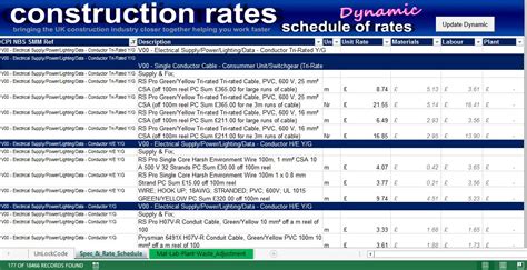 Schedule and Rates .